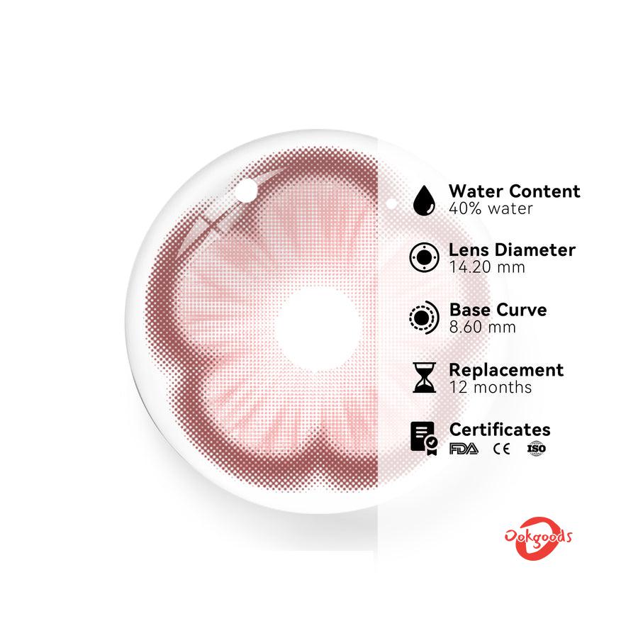 contact lens power chart Infuse